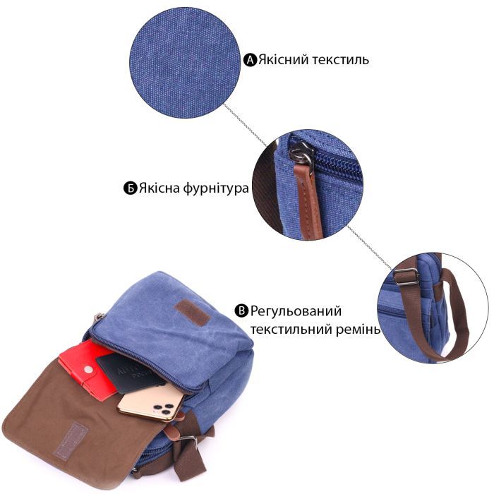 Сумка Vintage Из плотного текстиля Синяя (21228) изображение 4