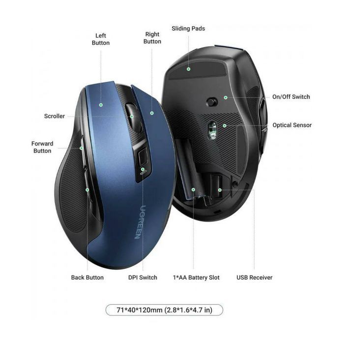 Мишка Ugreen MU006 Ergonomic Wireless Blue (15064) зображення 2