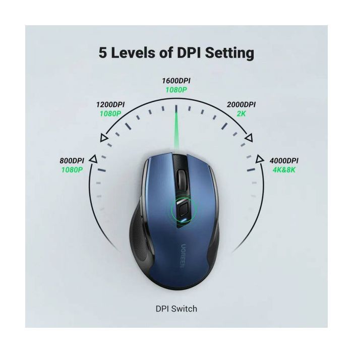 Мишка Ugreen MU006 Ergonomic Wireless Blue (15064) зображення 3