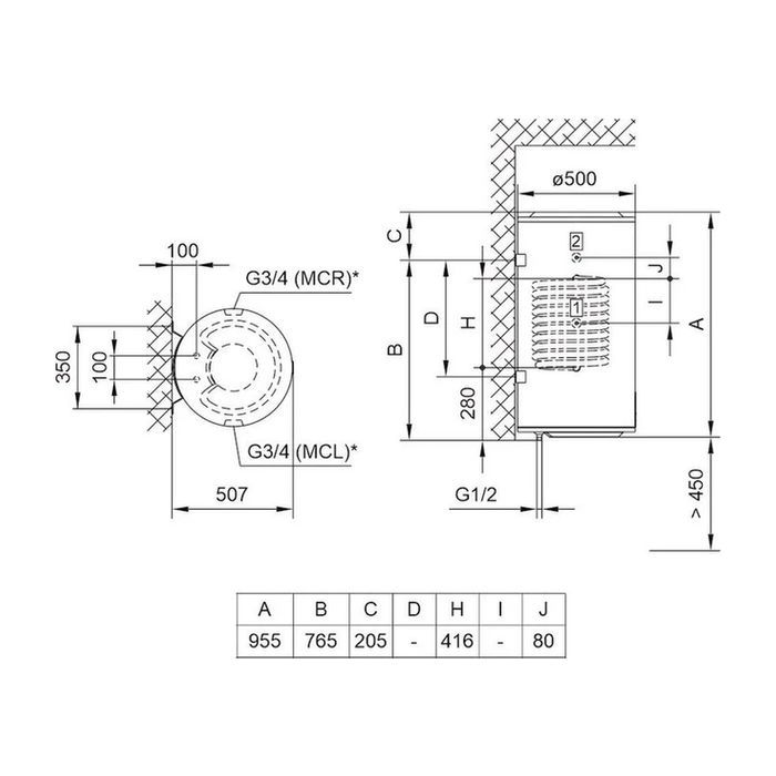 Бойлер непрямого нагріву TIKI Econ MCL 100V9 (700163) зображення 2