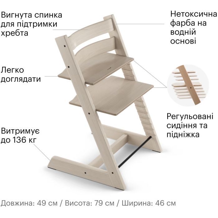 Стілець для годування Stokke Tripp Trapp, Fjord Blue (сіро-синій) (100138) зображення 5