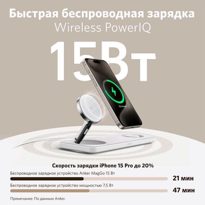 Зарядний пристрій Anker MagGo Wireless Charging Station 15W 3-in-1 Pad White (B25M1321) зображення 7