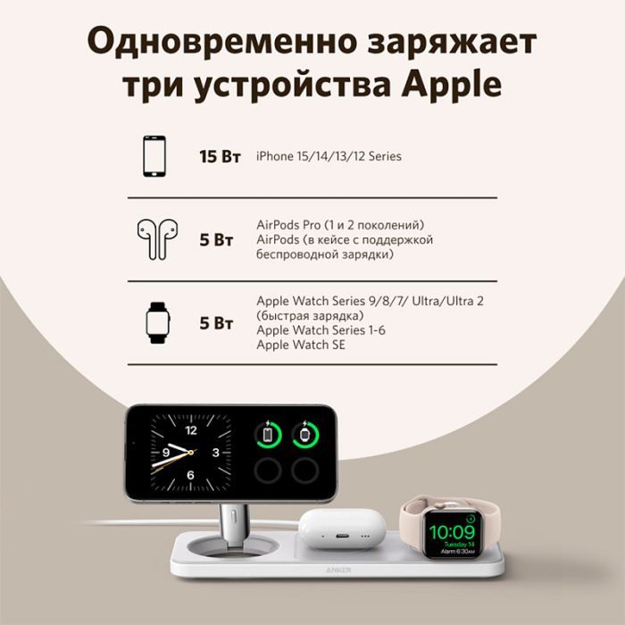 Зарядний пристрій Anker MagGo Wireless Charging Station 15W 3-in-1 Pad White (B25M1321) зображення 8