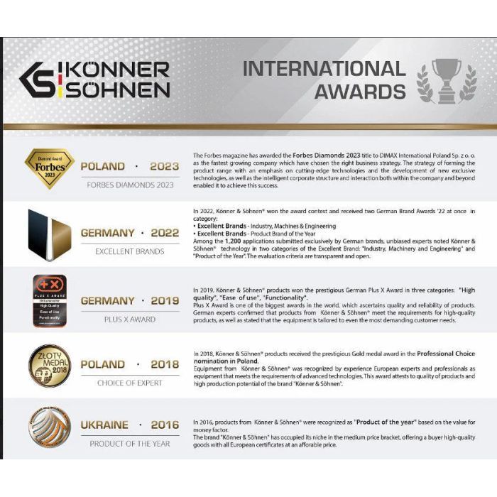 Генератор Konner&Sohnen дизельный KS 8100HDE-1/3 ATSR (EURO V), 230/400В, 5.5/6.0kW, ATS, 117кг (KS8100HDE-1/3ATSR) изображение 6