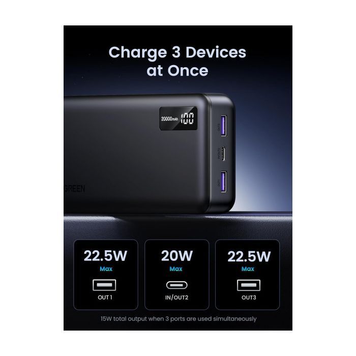 Батарея універсальна Ugreen 20000mAh 22,5W PD, 2хUSB-A, 2xUSB-C Black (PB312) (25683) зображення 5