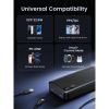 Батарея універсальна Ugreen 20000mAh 22,5W PD, 2хUSB-A, 2xUSB-C Black (PB312) (25683) зображення 6
