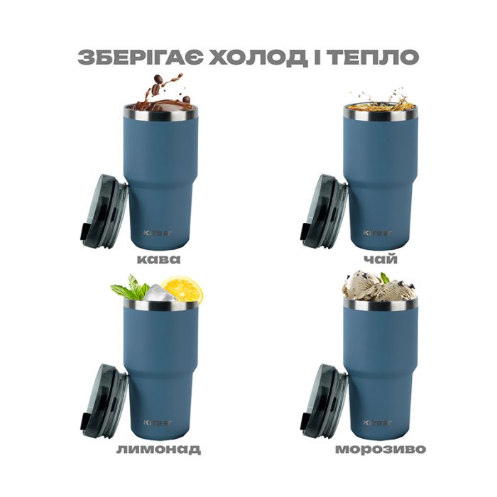 Термокружка Kite 600 мл фіолетова (K24-1206-2) изображение 10