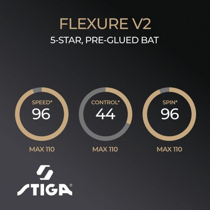 Ракетка для настільного тенісу Stiga Ракетка для настільного тенісу Stiga Flexure 5 Star ver.2 FL (1215-1205-3 (931707) зображення 8