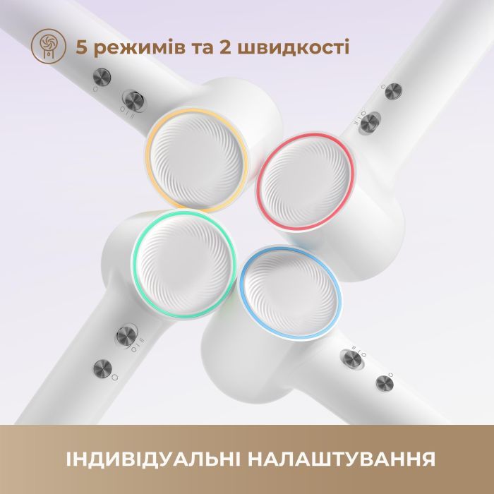 Фен Dreame Hair MINI Purple (AHG11APPL) зображення 4