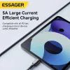 Дата кабель USB-C to USB-C 1.0m 240W Essager (EXCTT3-CG0G-P) изображение 6