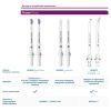 Насадка для ирригатора Philips HX3072/00 изображение 11