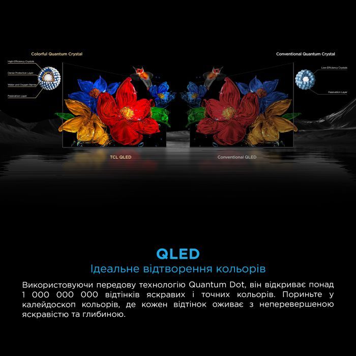 Телевізор TCL 85C8K зображення 9