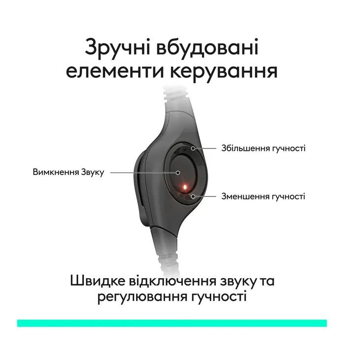 Навушники Logitech H390 USB-C Midnight Black (981-001576) зображення 3