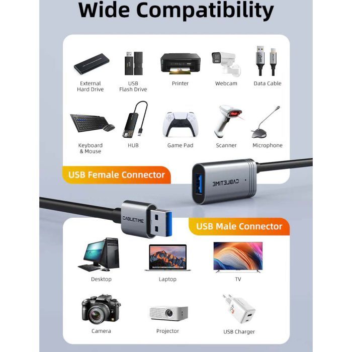 Дата кабель USB 3.0 AM/AF 20.0m active Cabletime (CA915194) изображение 10