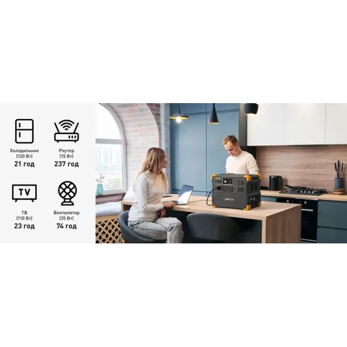 Зарядная станция Pecron 3600W 3072Wh (E3600LFP) изображение 5