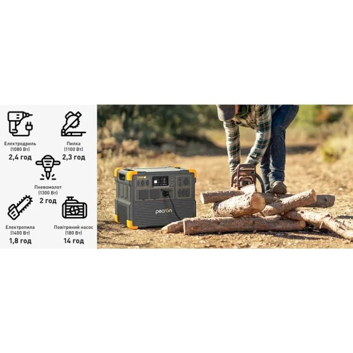 Зарядная станция Pecron 3600W 3072Wh (E3600LFP) изображение 6