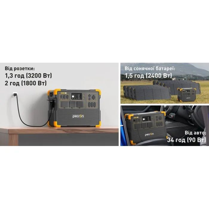 Зарядная станция Pecron 3600W 3072Wh (E3600LFP) изображение 7