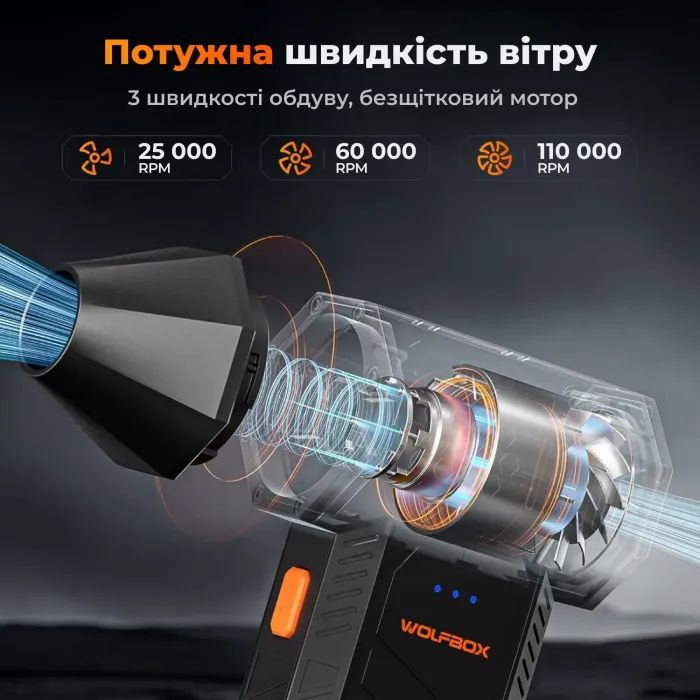 Вентилятор Wolfbox MF50 зображення 3