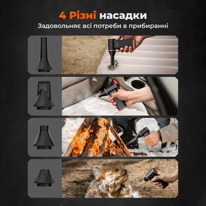 Вентилятор Wolfbox MF50 зображення 6