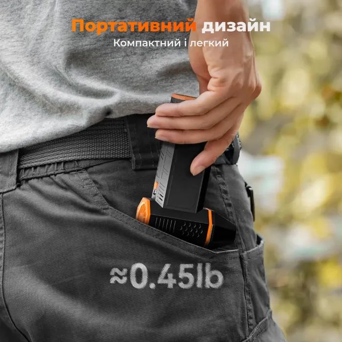 Вентилятор Wolfbox MF50 зображення 8