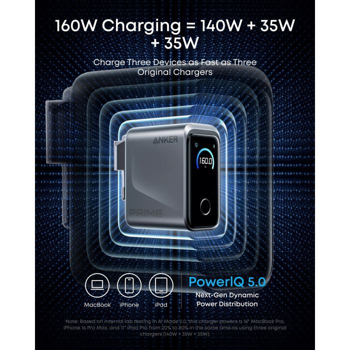 Зарядний пристрій Anker 3xUSB-C PD3.1 160W GaNPrime w Display silver (A2687341) зображення 2