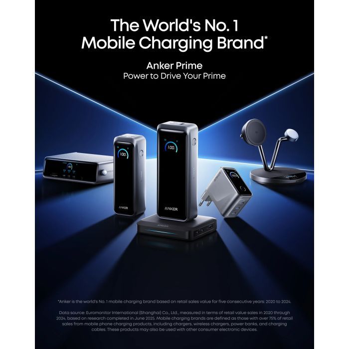 Зарядний пристрій Anker 3xUSB-C PD3.1 160W GaNPrime w Display silver (A2687341) зображення 4