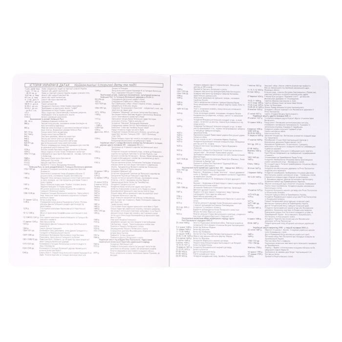 Тетрадь ZiBi MONOCHROME 48 листов, клетка история (ZB.1705-14) изображение 3