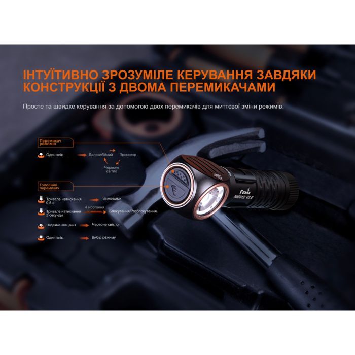 Ліхтар Fenix HM61R V3.0 (HM61RV30) зображення 10