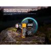 Фонарь Fenix HM61R V3.0 (HM61RV30) изображение 14
