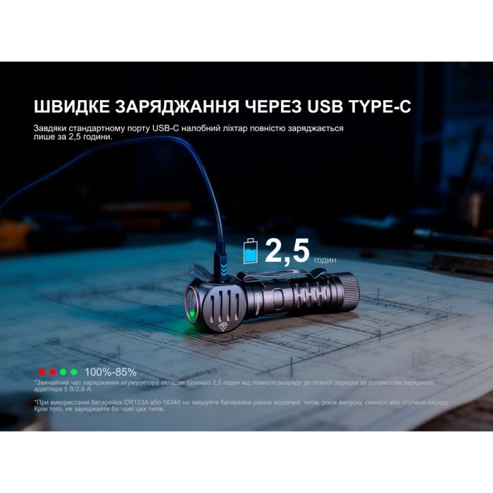 Фонарь Fenix HM61R V3.0 (HM61RV30) изображение 17
