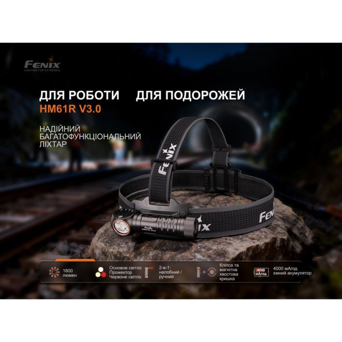 Ліхтар Fenix HM61R V3.0 (HM61RV30) зображення 6