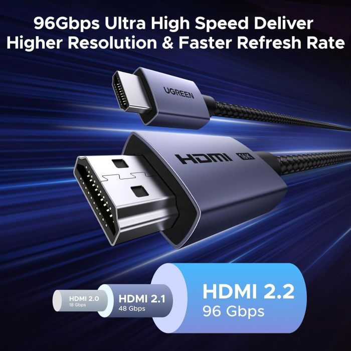 Кабель мультимедийный HDMI M to HDMI M 2.0m V2.2 16K60Hz 96Gbps braided black Ugreen (65900) изображение 4