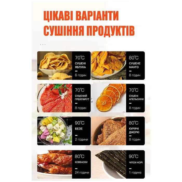 Сушка для овочів та фруктів PRIME Technics PFD 8025 S зображення 7