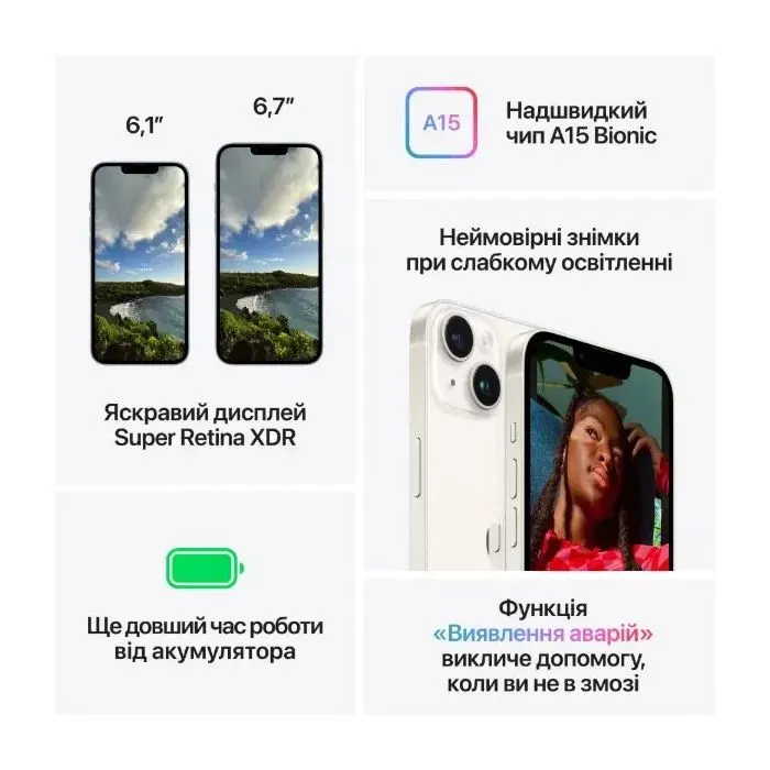Мобільний телефон Apple iPhone 14 128Gb (Grade A) Midnight USED (iP14__12Mid_A) зображення 8