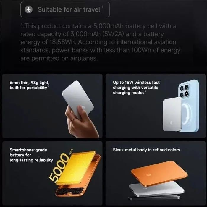 Батарея універсальна Xiaomi 5000mAh UltraThin Magnetic 15W Orange (BHR0975GL) зображення 6