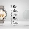 Пленка защитная Armorstandart hydrogel Huawei Watch GT 7 46mm 6 pcs (ARM94023) изображение 2