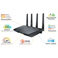 Маршрутизатор ASUS RT-AC87U изображение 2