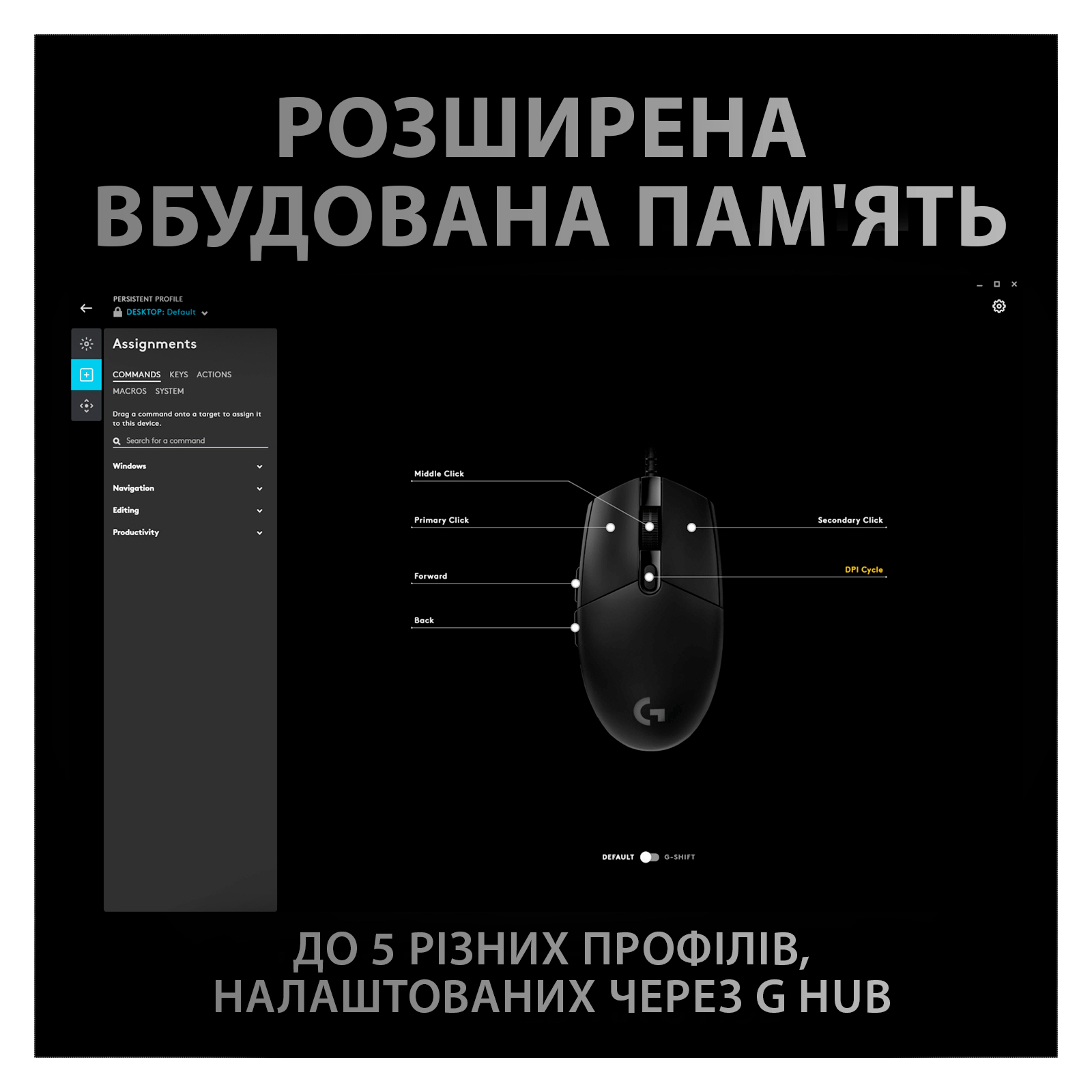Мышка Logitech G Pro HERO Black (910-005440) изображение 5