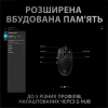Мышка Logitech G Pro HERO Black (910-005440) изображение 5
