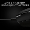 Мишка Logitech G Pro HERO Black (910-005440) зображення 6
