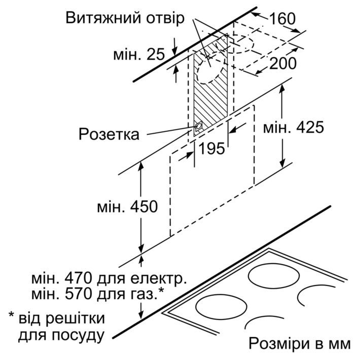 Вытяжка кухонная Bosch DWK66AJ60T изображение 5