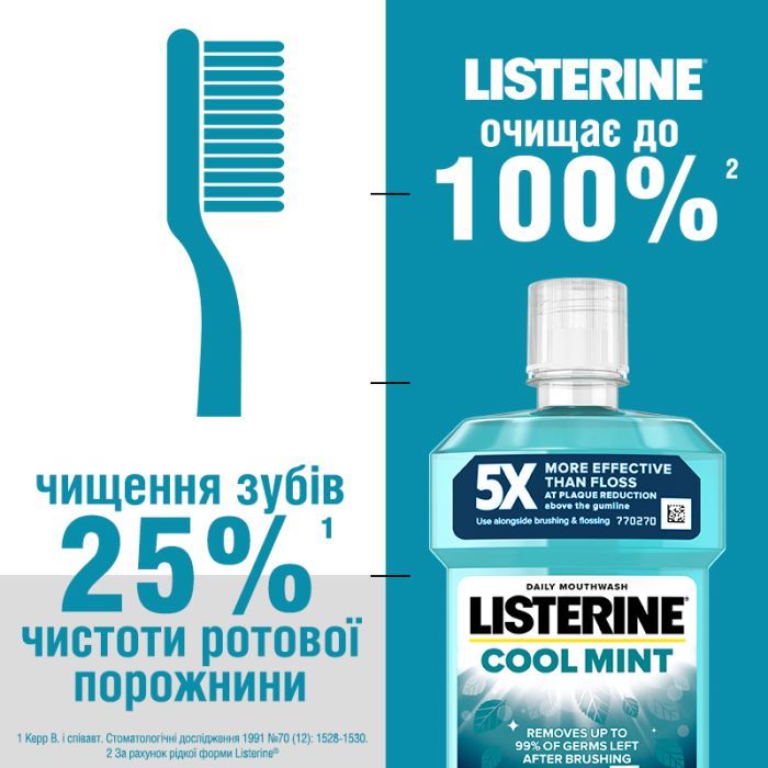 Ополаскиватель для полости рта Listerine Свежая мята 500 мл (3574661070360/5010123703585) изображение 12