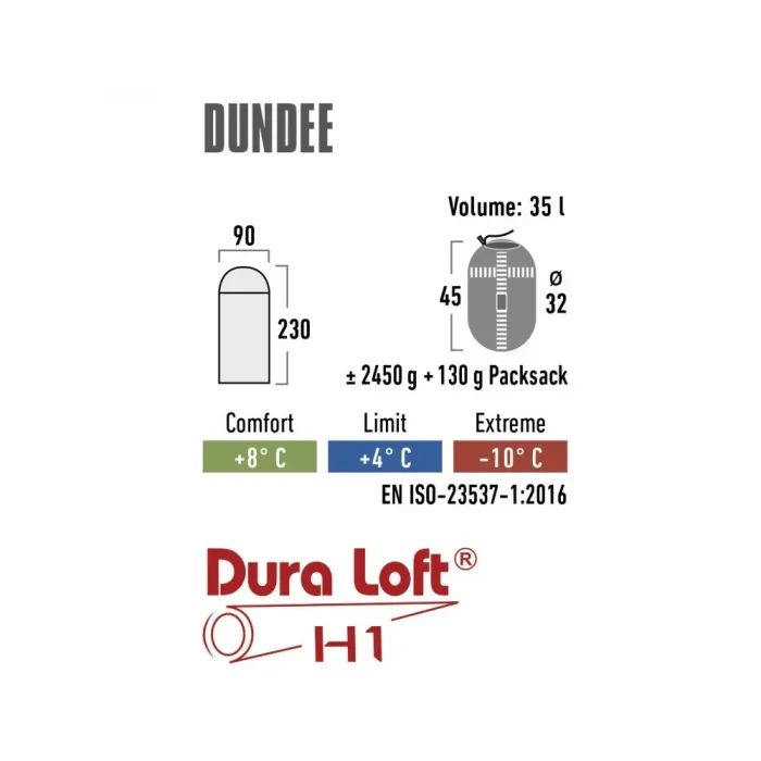 Спальный мешок High Peak Dundee 4 +4C Grey/Light Grey Left (928928) изображение 5