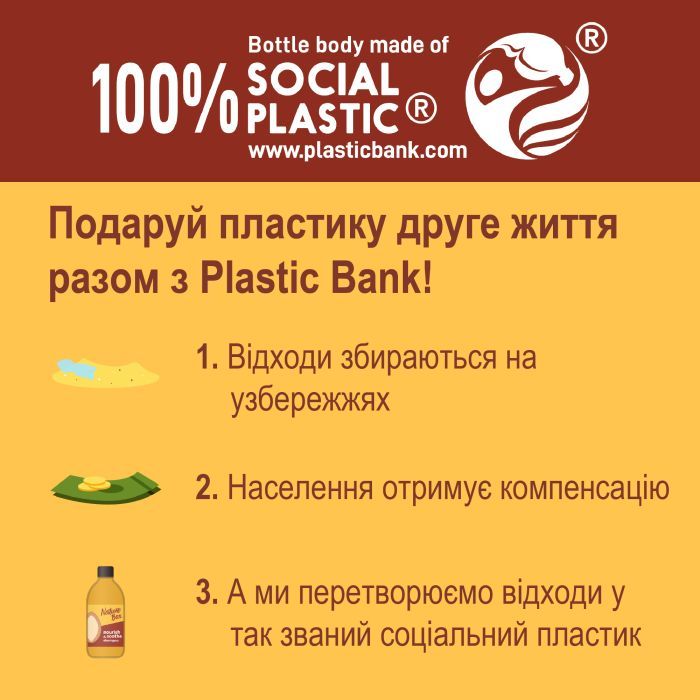 Шампунь Nature Box для питания и интенсивного ухода за волосами 385 мл (9000101299250) изображение 6