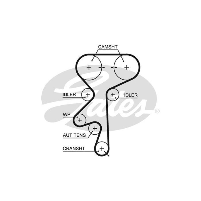 Ремень ГРМ Gates 5369XS