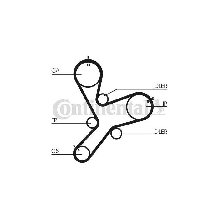 Ремень ГРМ CONTITECH CT1152