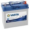 Аккумулятор автомобильный Varta Blue Dynamic 45Аh без нижн. бурта (545155033)