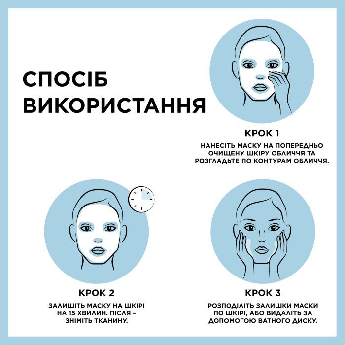 Маска для лица Garnier Skin Naturals Тканевая Увлажнение + Аква бомба 32 г (3600541944299/3600542385312) изображение 4