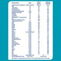 Детская смесь Nestle NAN 2 Optipro 2'FL от 6 мес. 400 г (7613032477493) изображение 7