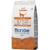 Сухой корм для кошек Monge Cat Sterilised с уткой 10 кг (8009470056182)